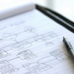 projektavim projektavim